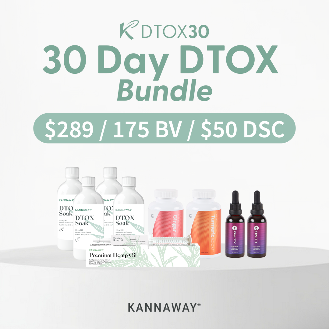 Kannaway K-DTOX30 Challenge Bundle Sale Social 1080x1080
