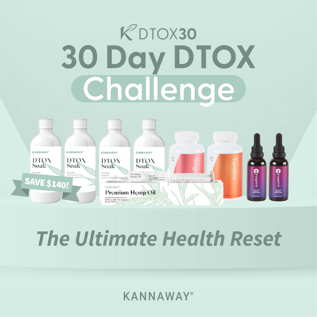 Kannaway K-DTOX30 Challenge Bundle Social 1080x1080