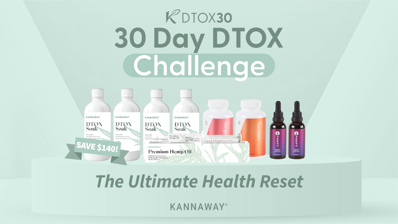 Kannaway K-DTOX30 Challenge Bundle Social 1280x720